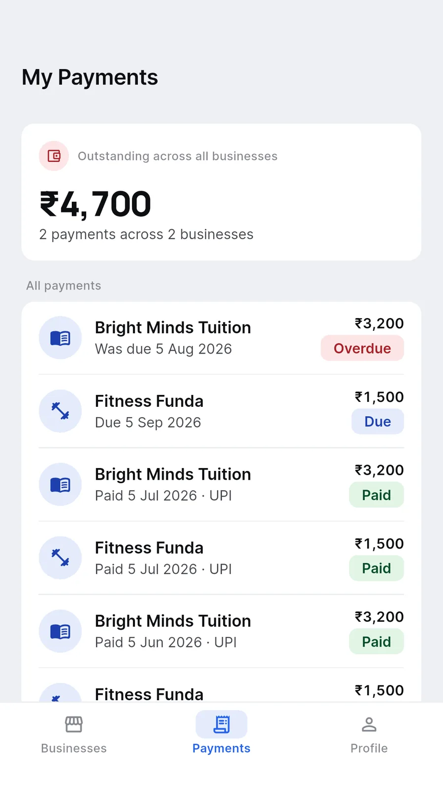 The Scale customer app My Payments screen: ₹4,700 outstanding across 2 businesses, with each payment marked Overdue, Due or Paid.
